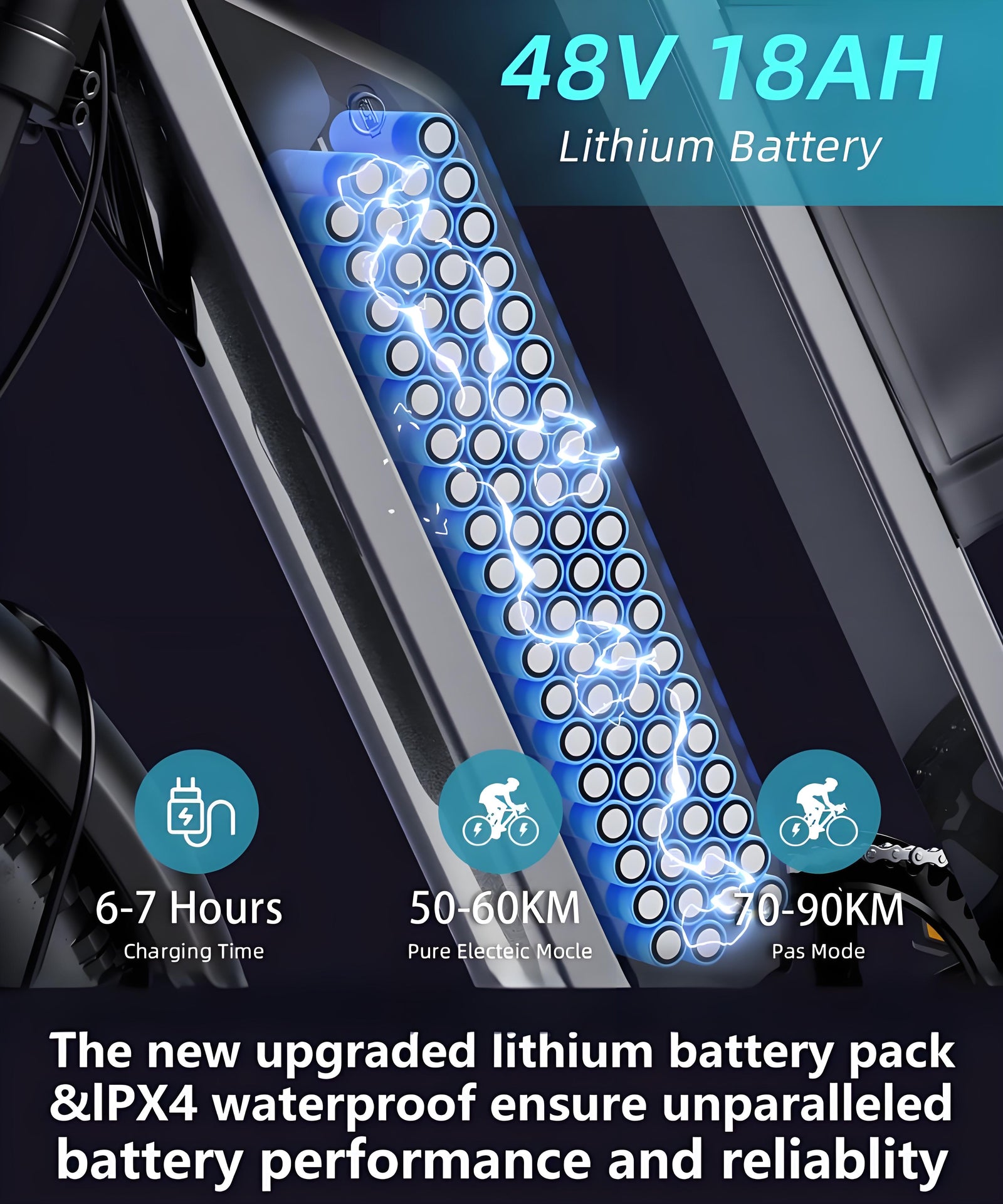 2.GUNAI-Y Moped Electric Bike for Adults 20 Inch Off-Road Dirt Electric Mountain Bike with 48V18AH Lithium-Ion Battery, 7-Speed Full Suspension 80-100KM Range