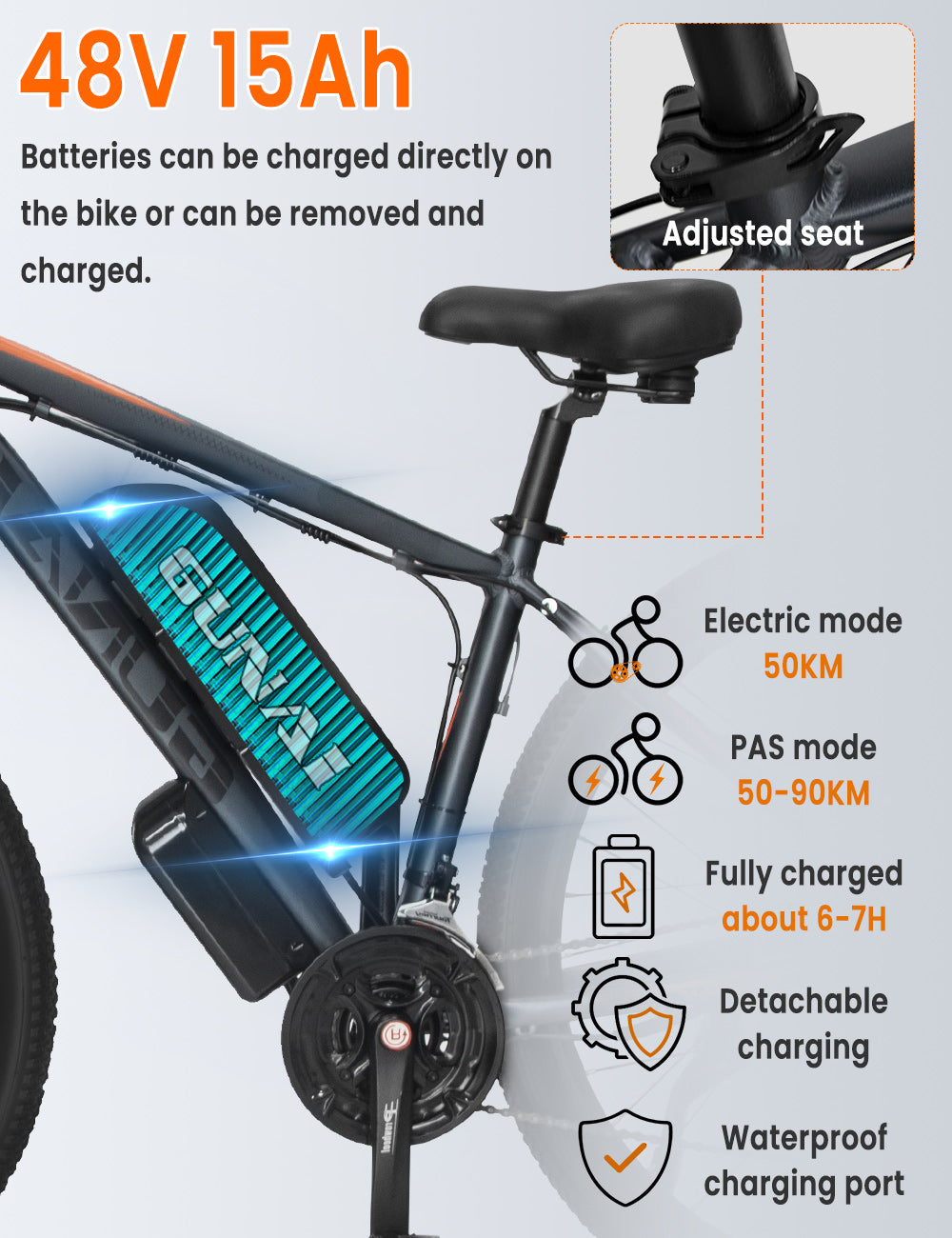 GUNAI GN29 Electric Bike for Adult 29 Inch with 750W Motor 48V 15AH Electric Mountain Bike 21 Speed