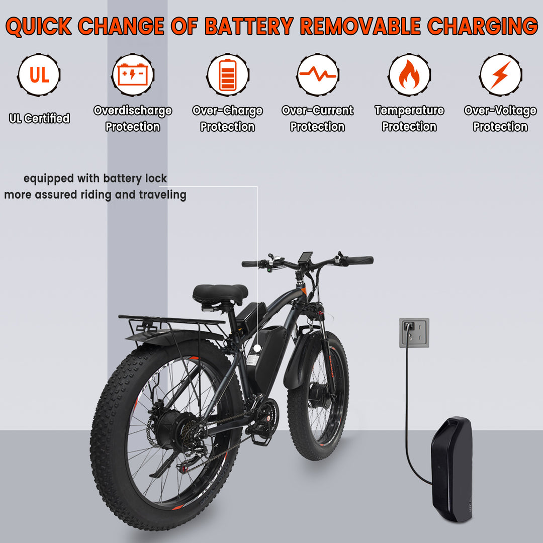 GUNAI GN88 Dual Motor Electric MountainBike 2000W,48V 22AH Battery